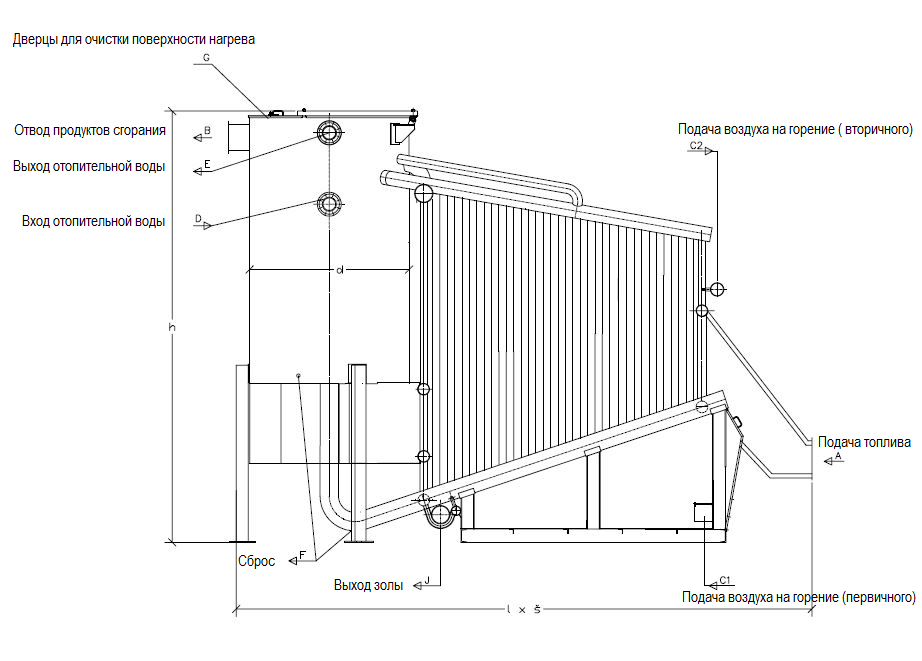 KB 600 5000kW RU